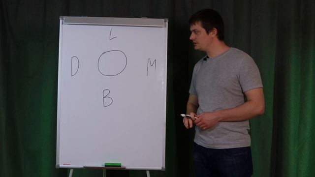 Топография корневых каналов зубов, особенности расположения и количества устьев корневых каналов смотреть онлайн