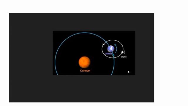 Бытие 1:14-19. Четвертый день творения смотреть онлайн