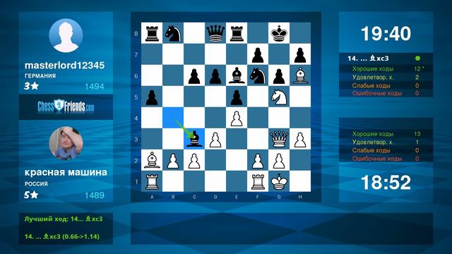 Chess Game Analysis: красная машина - masterlord12345 : 1-0 (By ChessFriends.com) смотреть онлайн