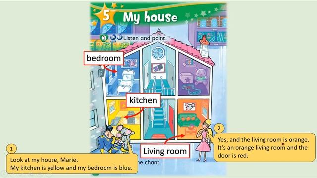 Kid's Box Starter - Unit 5 - My House - 1 - Listen And Point. With Comic Dialogue Box.
