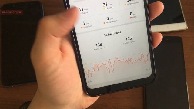 Как Xiaomi MiBand 3 поможет в спорте, ЗОЖ и фитнесе смотреть онлайн