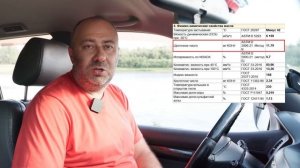 Новый ZIC TOP 5W-40 API SP - анализ масла на Ойл Клубе