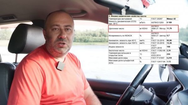 Новый ZIC TOP 5W-40 API SP - анализ масла на Ойл Клубе