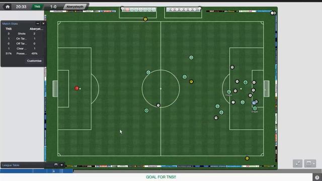 Football Manager 2014 | The Welsh Way | Part 3- Things Are Looking Good смотреть онлайн
