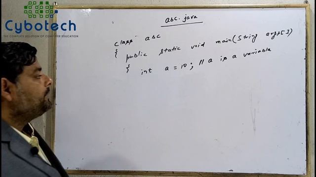 Data Types And Wrapper Classes In Java #5 - Java Tutorials For Beginners - Learn Java - YouTube смотреть онлайн