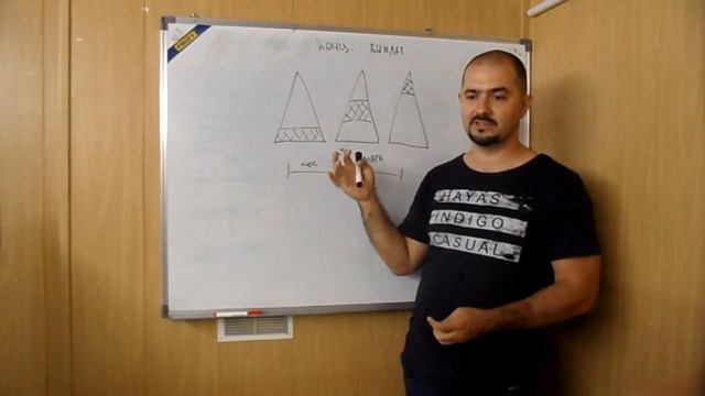 О чем молчат многие лидеры и компании в сетевом! Распределение денег смотреть онлайн