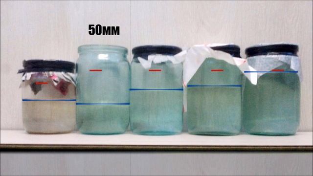 Какая мембрана лучше выводит влагу смотреть онлайн