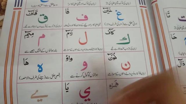 Haroof e tahaji asaan wazahat k sath part 3 смотреть онлайн