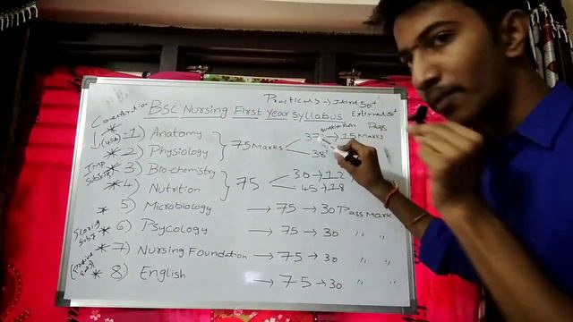 Bsc Nursing First Year Subjects List || Whether B.Sc Nursing First Year is hard to read or easy смотреть онлайн
