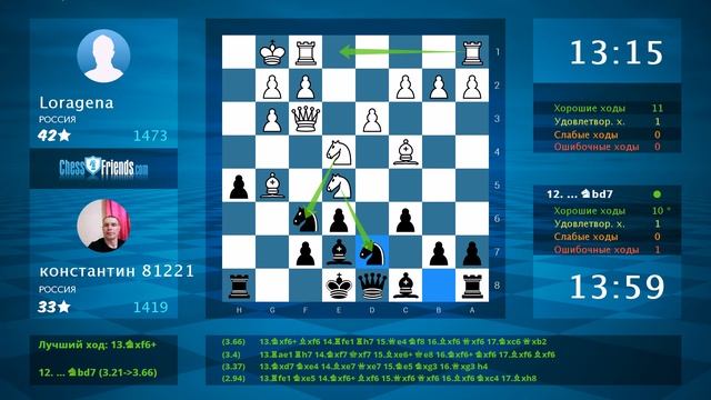 Анализ шахматной партии: Loragena - константин 81221, 0-1 (по ChessFriends.com) смотреть онлайн