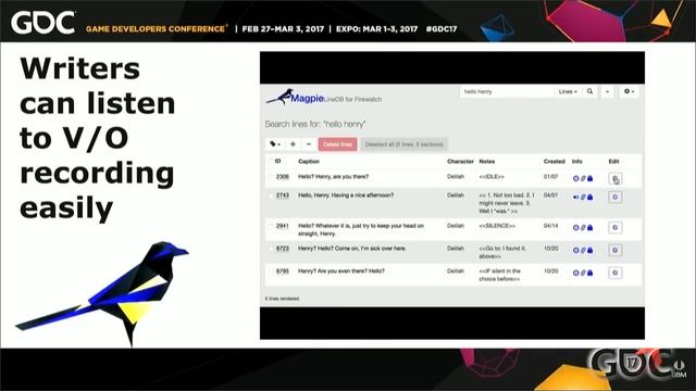 Do You Copy? Dialog System and Tools in Firewatch смотреть онлайн
