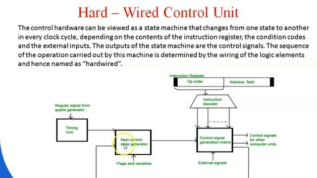 3RD SEMESTER CSE COMPUTER SYSTEM ARCHITECTURE CHAPTER-3 PROCESSOR SYSTEM PART-3 смотреть онлайн