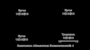 Цифры от 0 до Абсолютно Всë в двух словах
