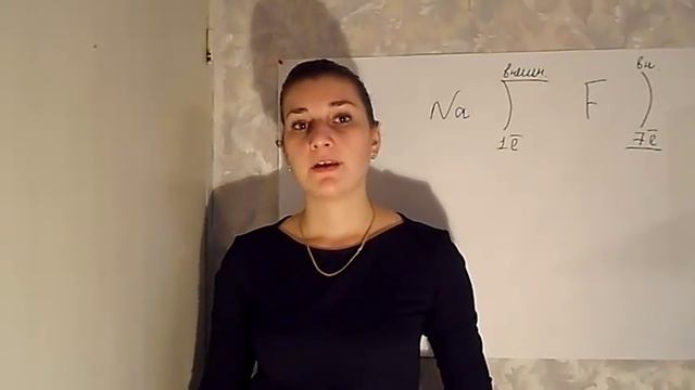 Изменение числа электронов на внешнем энергетическом уровне. Химия 8 класс смотреть онлайн