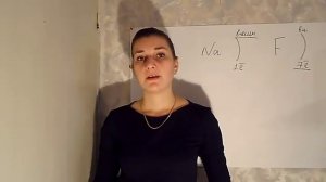 Изменение числа электронов на внешнем энергетическом уровне. Химия 8 класс