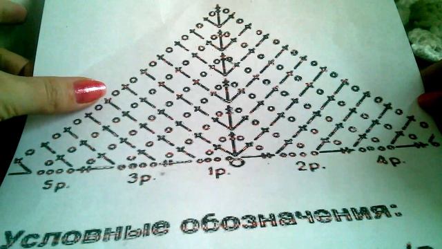Шаль бактус крючком. Схема смотреть онлайн