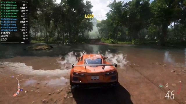 Forza Horizon 5 - RTX 3060 - Ryzen 5 5600H - Acer Nitro 5 (Laptop) смотреть онлайн