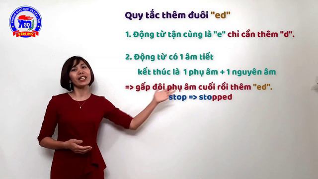 Tiếng Anh lớp 8 - Chuyên đề ngữ pháp: Ôn tập thì quá khứ đơn giản смотреть онлайн