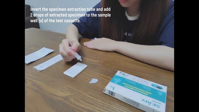 SARS-CoV-2 & Influenza A+B Antigen Combo Rapid Test Cassette-TGA