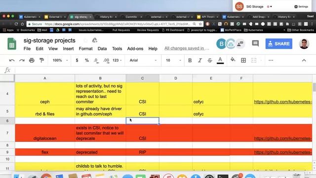 "Discuss external-storage break up" by Brad Childs (Red Hat) at Kubernetes SIG Storage F2F May 2018 смотреть онлайн
