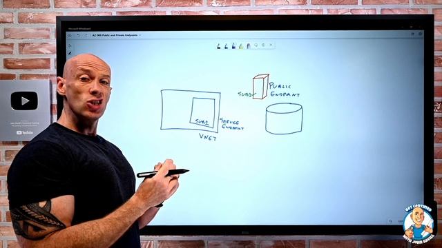 Describe Public and Private Endpoints - AZ-900 Certification Course - May 2022 New смотреть онлайн