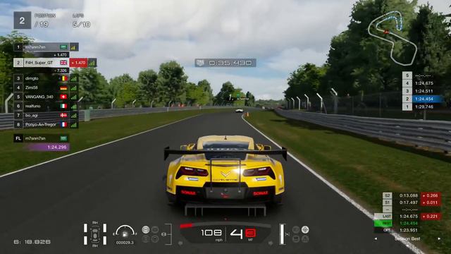 Gran Turismo Sport: My Best Ever Fight смотреть онлайн