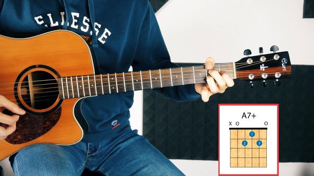 Chord Encyclopedia - A Open Position Chords смотреть онлайн