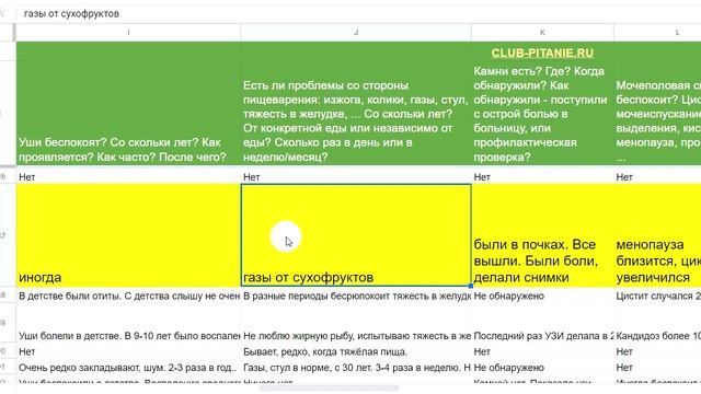 72 #АнализЗдоровья Вес Отёки ног Аппендикс удалён смотреть онлайн