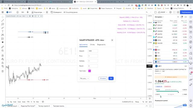 💥 Обзор рынка 📊 Публичная торговля 📢 Бесплатные торговые сигналы 📆 27 июня 2022 смотреть онлайн