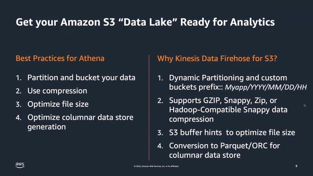 Simplifying Amazon S3 Analytics with Amazon Kinesis Data Firehose - AWS Online Tech Talks смотреть онлайн