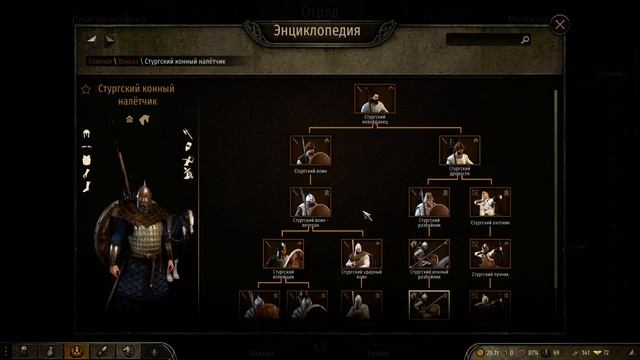 Mount & Blade II  Bannerlord  Обзор кавалерии в игре