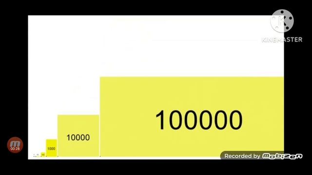 1,10,100,1000,10000,100000,1000000,10000000,100000000 E 1000000000 смотреть онлайн