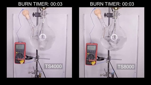 Trigger Torch Test: Bernzomatic TS4000 vs. TS8000 смотреть онлайн