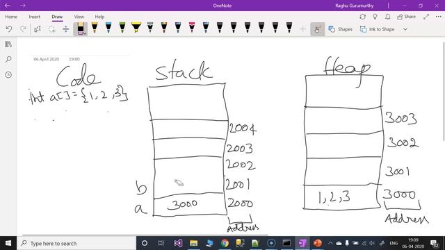 Memory Allocation For Non Primitive Types In Java смотреть онлайн