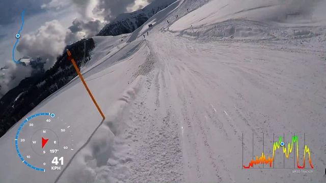 Skiing at Serfaus - Fiss - Ladis смотреть онлайн