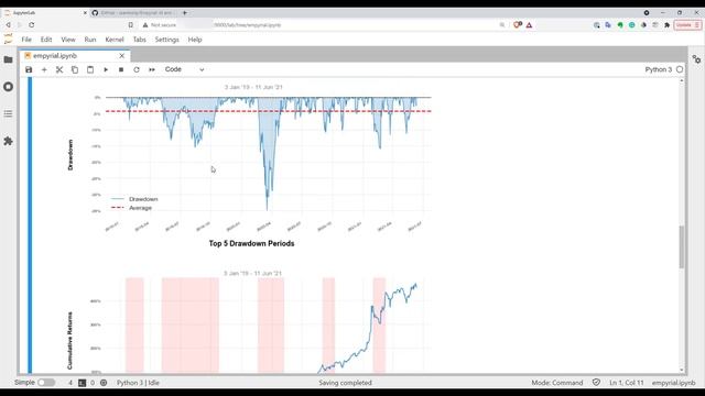 Empyrial - The Easiest Way to Optimize Portfolios in Python смотреть онлайн