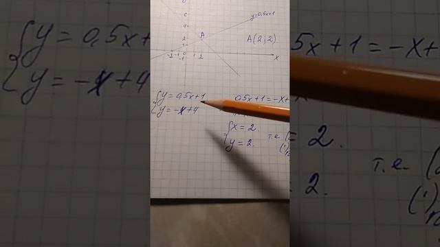 Точка пересечения прямых. 7 класс смотреть онлайн
