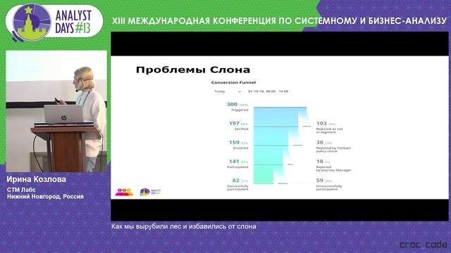 Как мы вырубили лес и избавились от слона смотреть онлайн