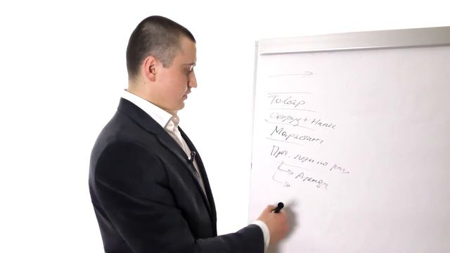 бизнес план интернет магазина