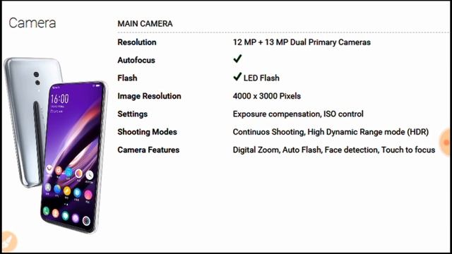 ViVo Apex 2019 Full Specification | Technical Ayansh | New Launch Smartphone 2019 | Vivo 2019 смотреть онлайн