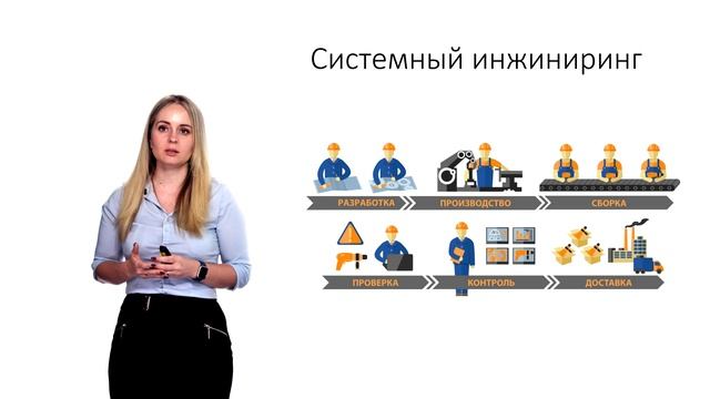 1 Введение в системный инжиниринг.mp4 смотреть онлайн