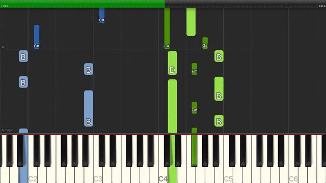The Swell Season - If You Want Me - Piano Backing Track Tutorials - Karaoke смотреть онлайн
