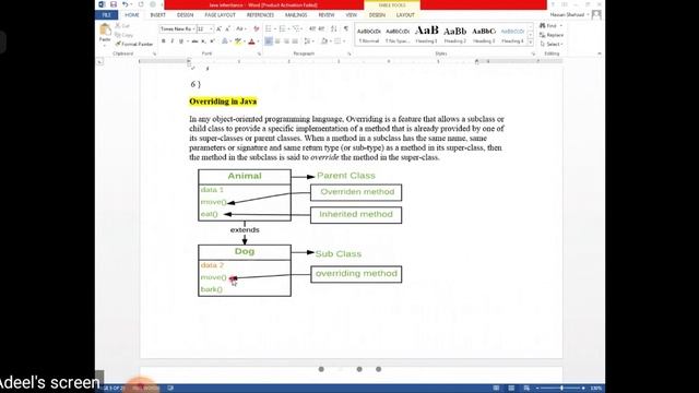 Method Overriding in Java with Rules and Real-time |Hack Tech Info| смотреть онлайн