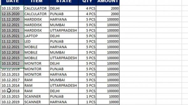 How to change Date Format in Microsoft Excel Sheet | Date Format in excel (DATES FORMAT) Excel Date