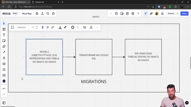 DJANGO - Como CRIAR um Sistema de CADASTRO do ZERO! смотреть онлайн