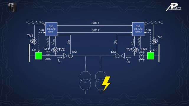 Сириус-2ДЗЛ-03