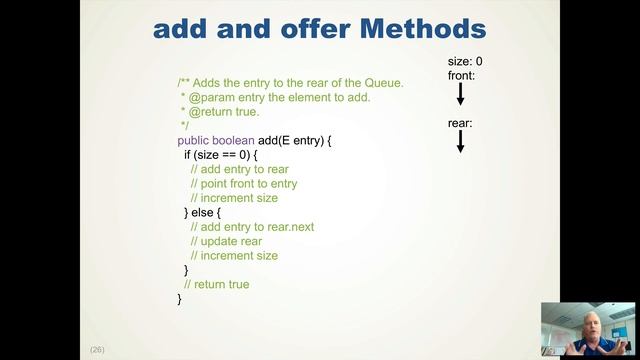 Linked Queues смотреть онлайн