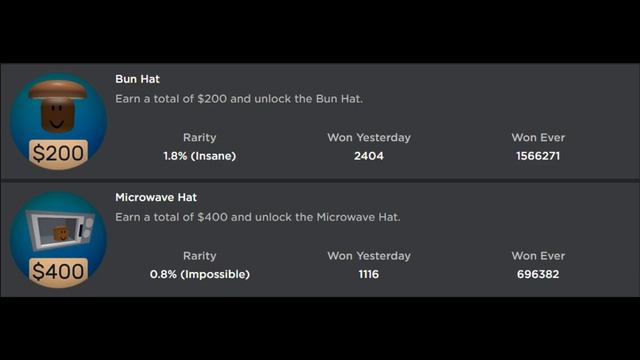 КАК ПОЛУЧИТЬ ВСЕ ШАПКИ В COOK BURGERS В ROBLOX смотреть онлайн