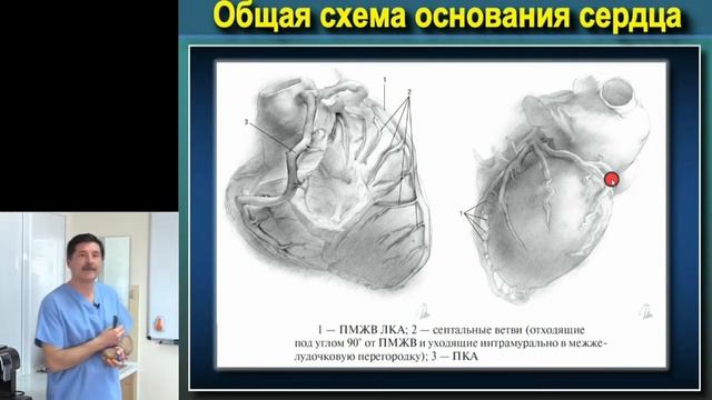Занятие №3, ч.1 смотреть онлайн