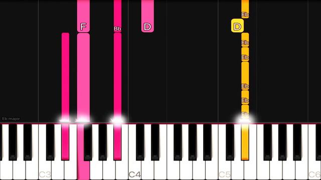 Maroon 5 - She Will Be Loved | EASY Piano Tutorial смотреть онлайн